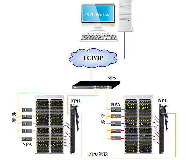 ng体育官网- 蒙彼利埃启用智能训练系统，体能数据监控助力备战  